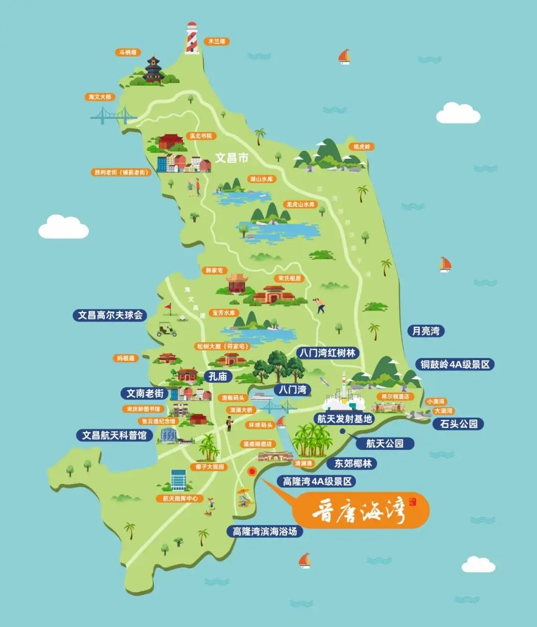 文昌市