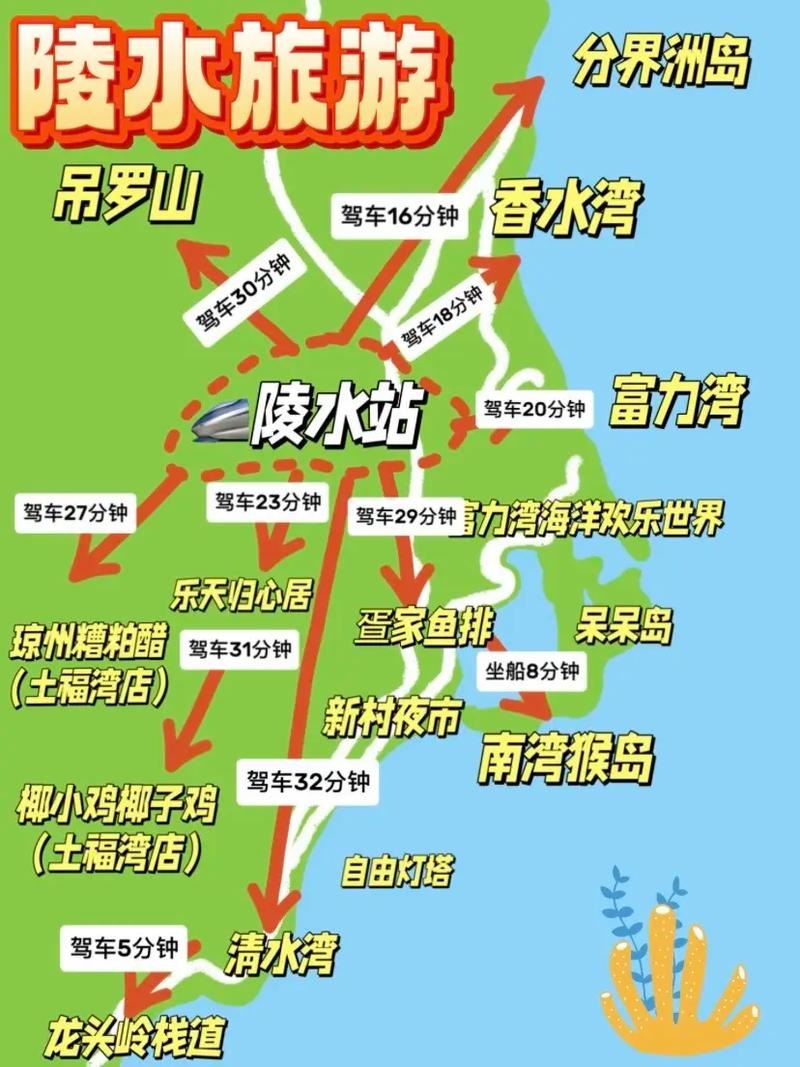 陵水黎族自治县
