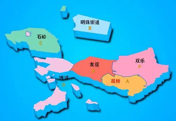 双河市