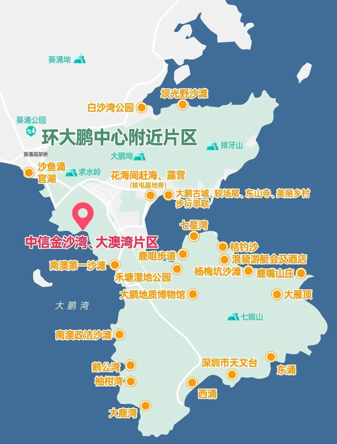 大鹏新区