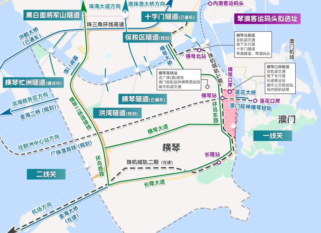 横琴新区